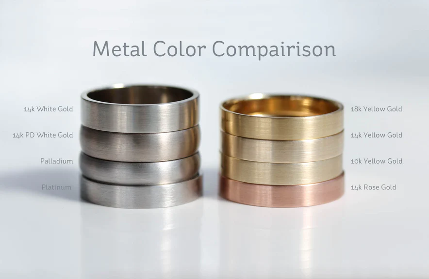 White Gold Jewellery Design 2023 : व्हाइट गोल्ड की, सफेद सोना क्या है, देखें सफेद सोने की ज्वेलरी, खूबसूरत व्हाइट गोल्ड ज्वेलरी डिजाइन 3 वाइट गोल्ड ज्वेलरी डिजाइन कलेक्शन