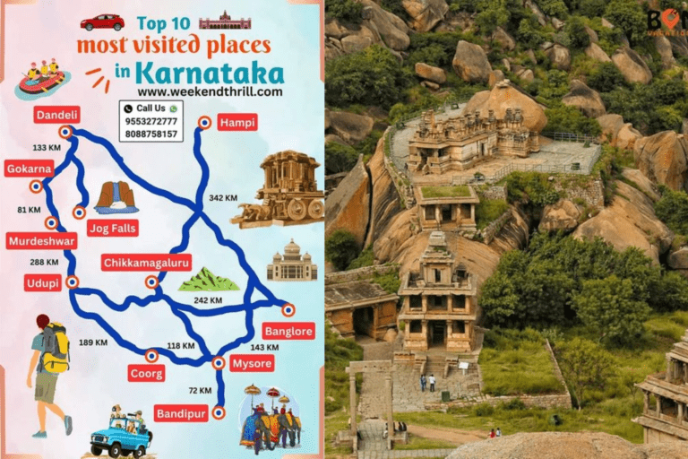 कर्नाटक में घूमने के लिए शीर्ष 10 स्थान: top 10 tourist places in Karnataka