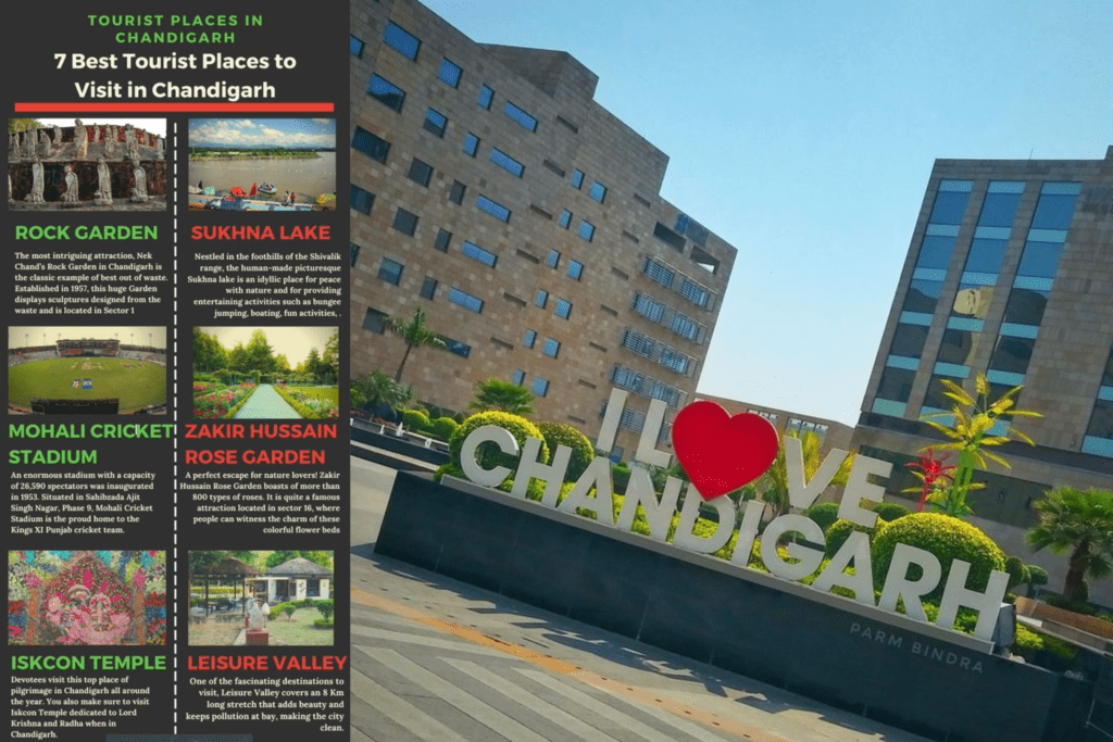 पंजाब में घूमने के लिए शीर्ष 10 स्थान: Must visit tourist places in Punjab