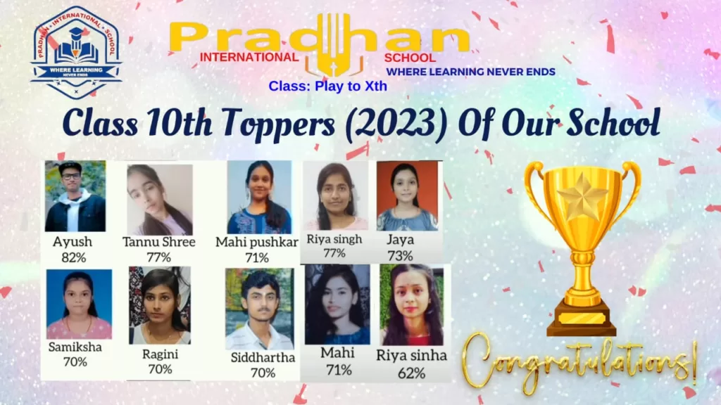 Class 10th Toppers ( 20023 ) of Pradhan International School
